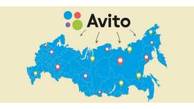 Что делать, если товар не продается на Авито в Светофор