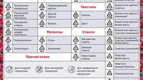 Что обозначают значки на товарах в Светофор