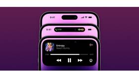 Что такое лимит времени на iPhone и как он работает в Светофор