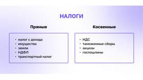 Что такое налог и какие виды налогов существуют в Светофор