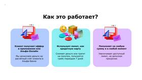 Что такое платежный лимит в Светофор