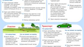 Что значит нулевой доход в Светофор