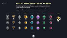 Как купить валюту в Valorant в Светофор