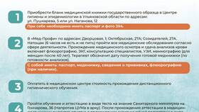 Как оформить медицинскую книжку для поступления в Светофор