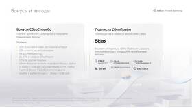 Как оформить пакет услуг Сбер Премьер через Сбербанк Онлайн в Светофор