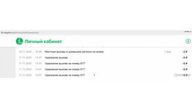 Как отказаться от услуг МегаФона в Светофор