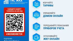 Как переводится ГИС ЖКХ в Светофор