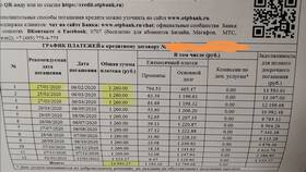 Как платить рассрочку ОТП Банка в Светофор