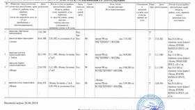 Как получить выписку из ЕГРН: способы и порядок действий в Светофор