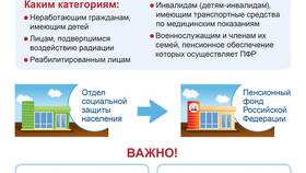 Как пользоваться расширенным пенсионным фондом на Госуслугах (Вэб РФ) в Светофор