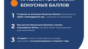 Как потратить баллы Плюса на заправке в Светофор