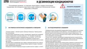 Как правильно чистить: подробная инструкция