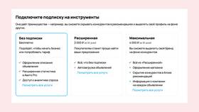 Как установить цену на Авито в Светофор