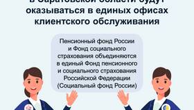 Как установить ПФР (Пенсионный фонд России) в Светофор