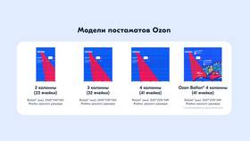 Как забрать посылку из постамата Ozon в Светофор