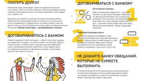 Нечем платить кредит банку: что делать в Светофор